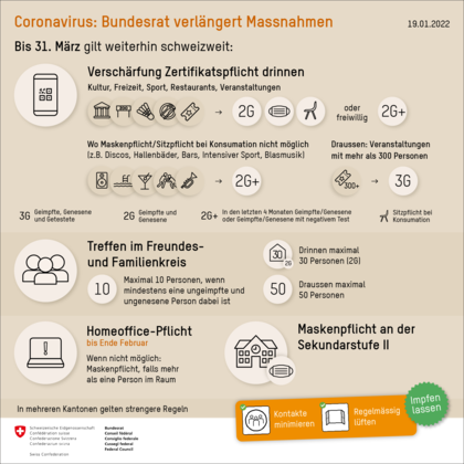 Regeln_Empfehlungen_20220119.png
